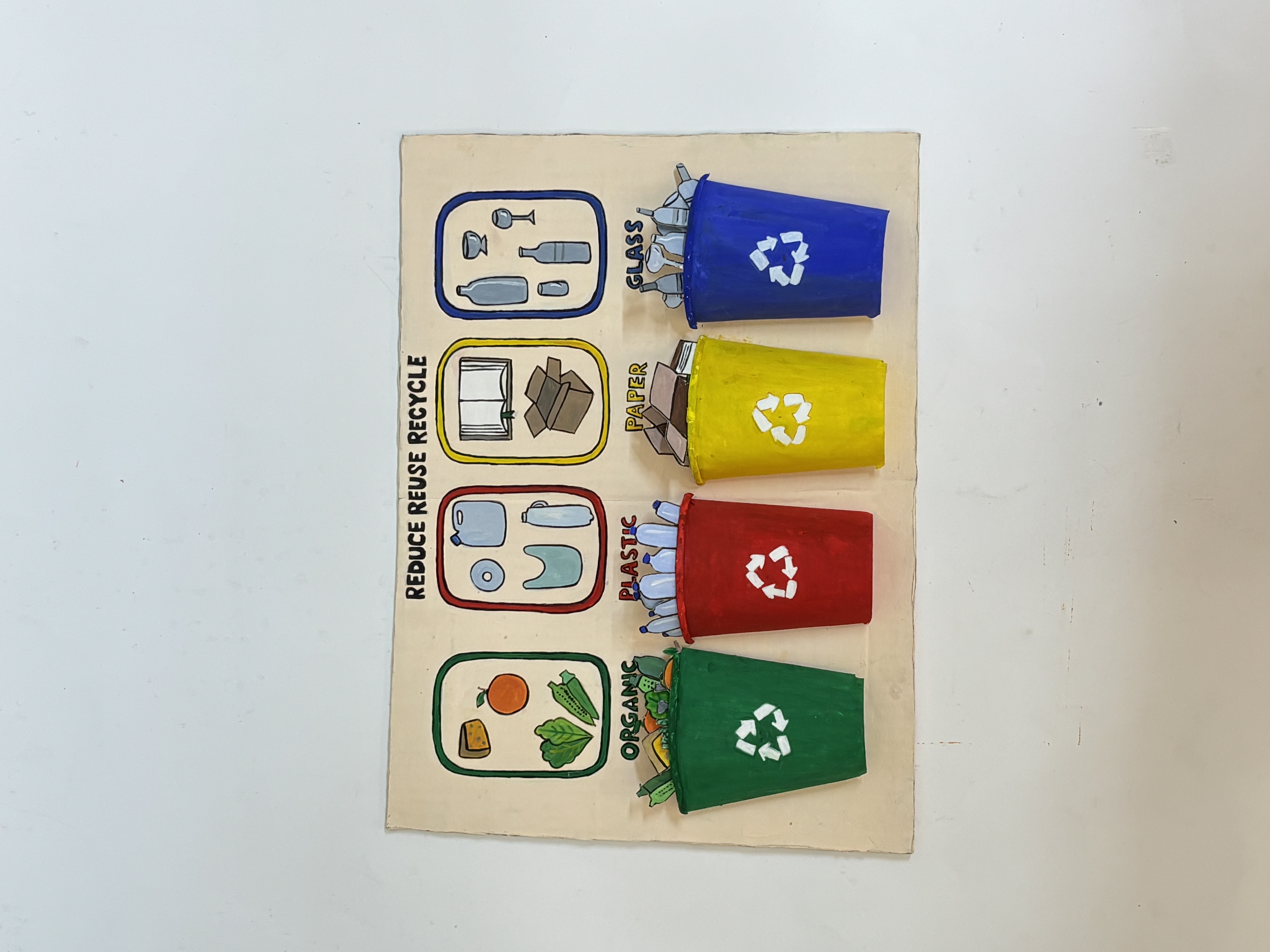 DIY Waste Segregation Chart