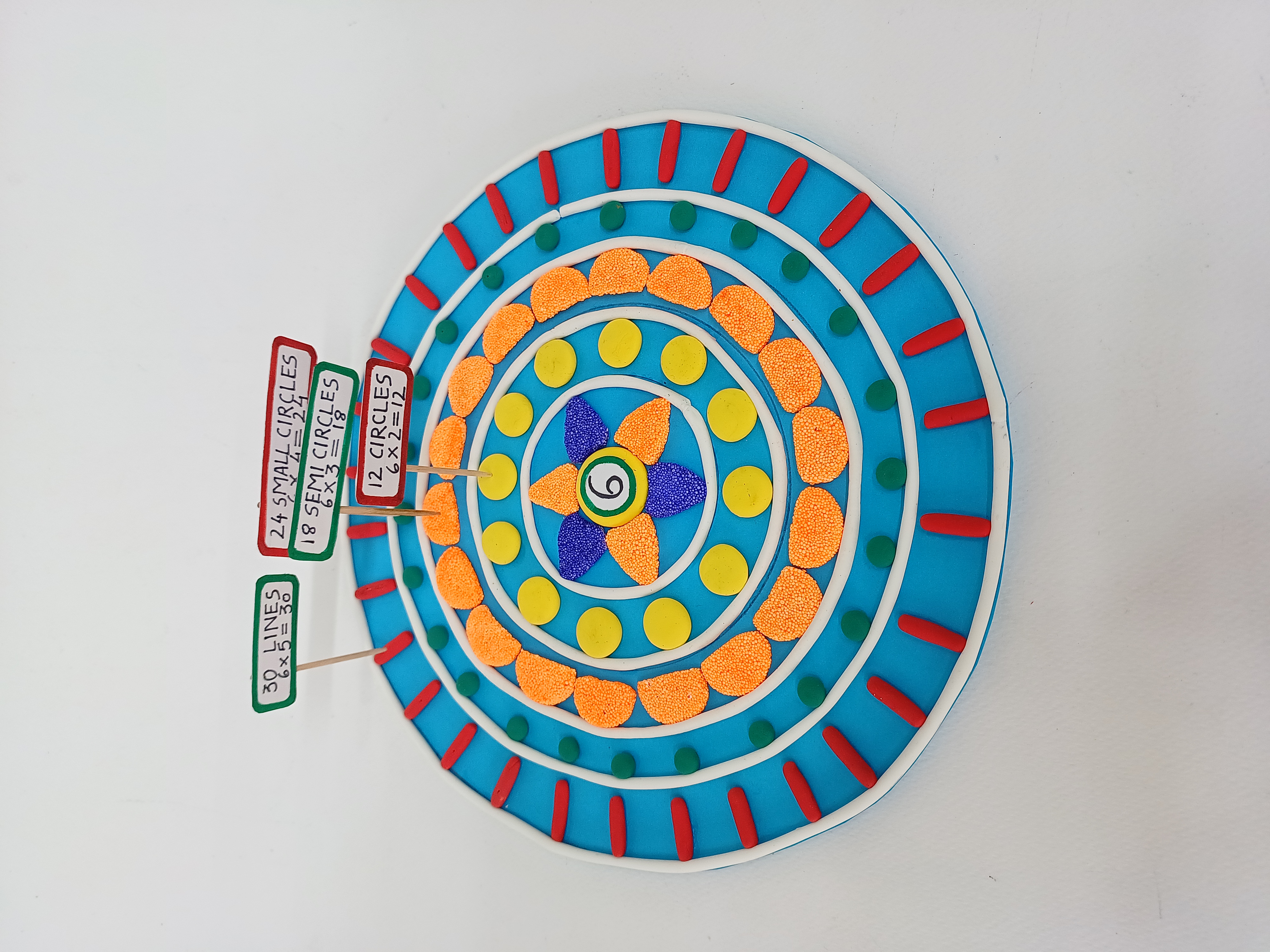 Mandala Multiplication Board