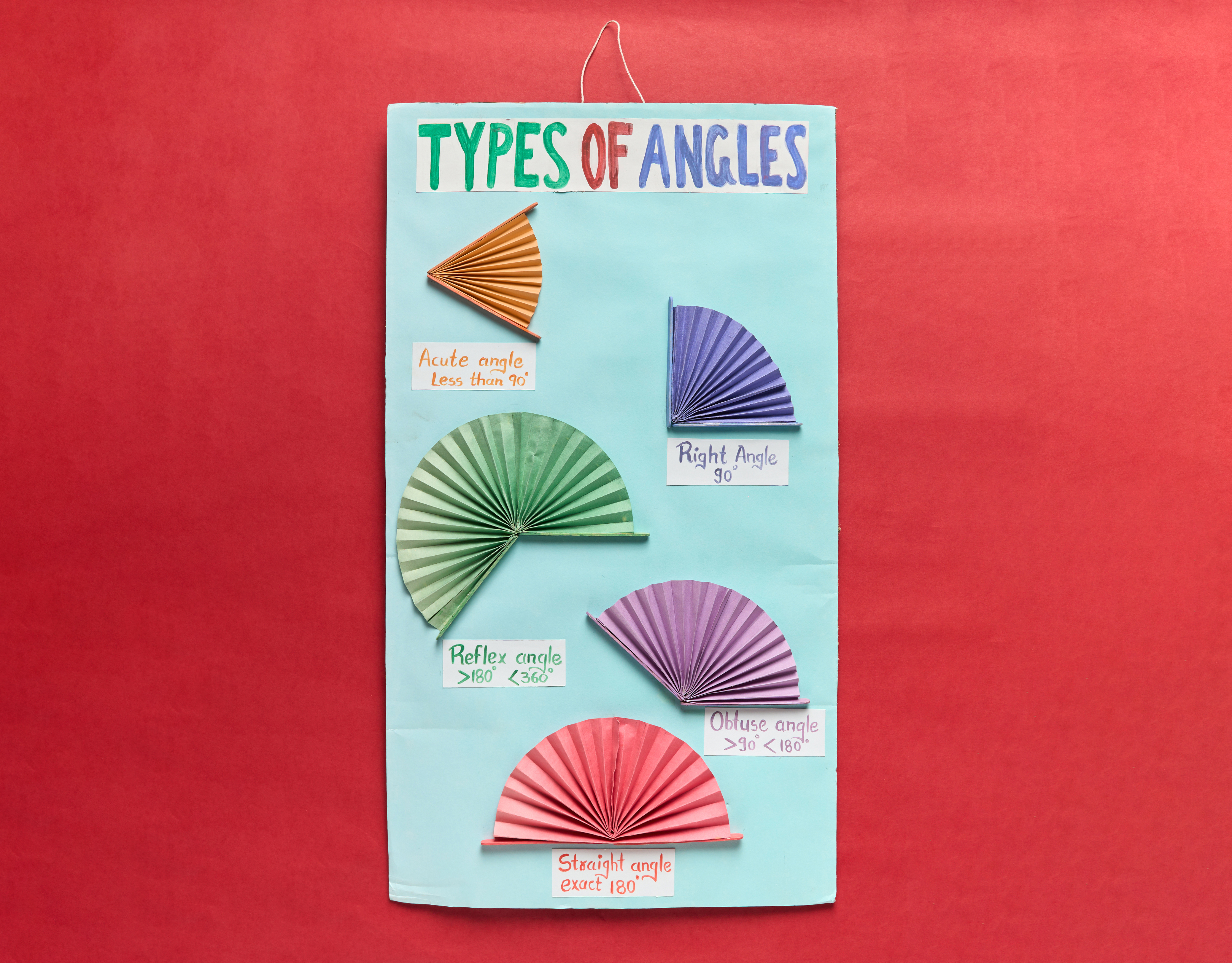 Types of Angles – Mathematics