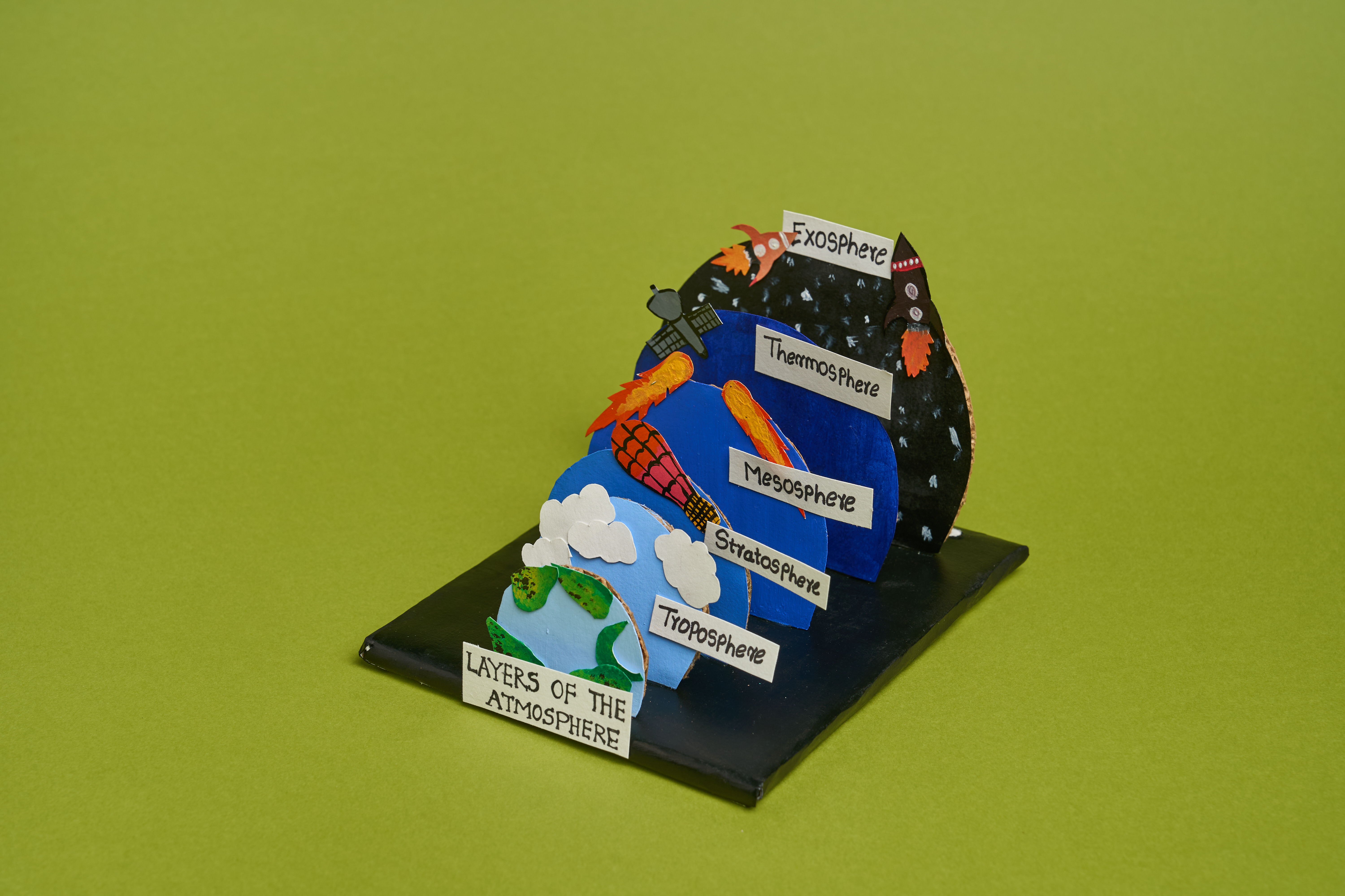 Layers of the Atmosphere Model - Science Day