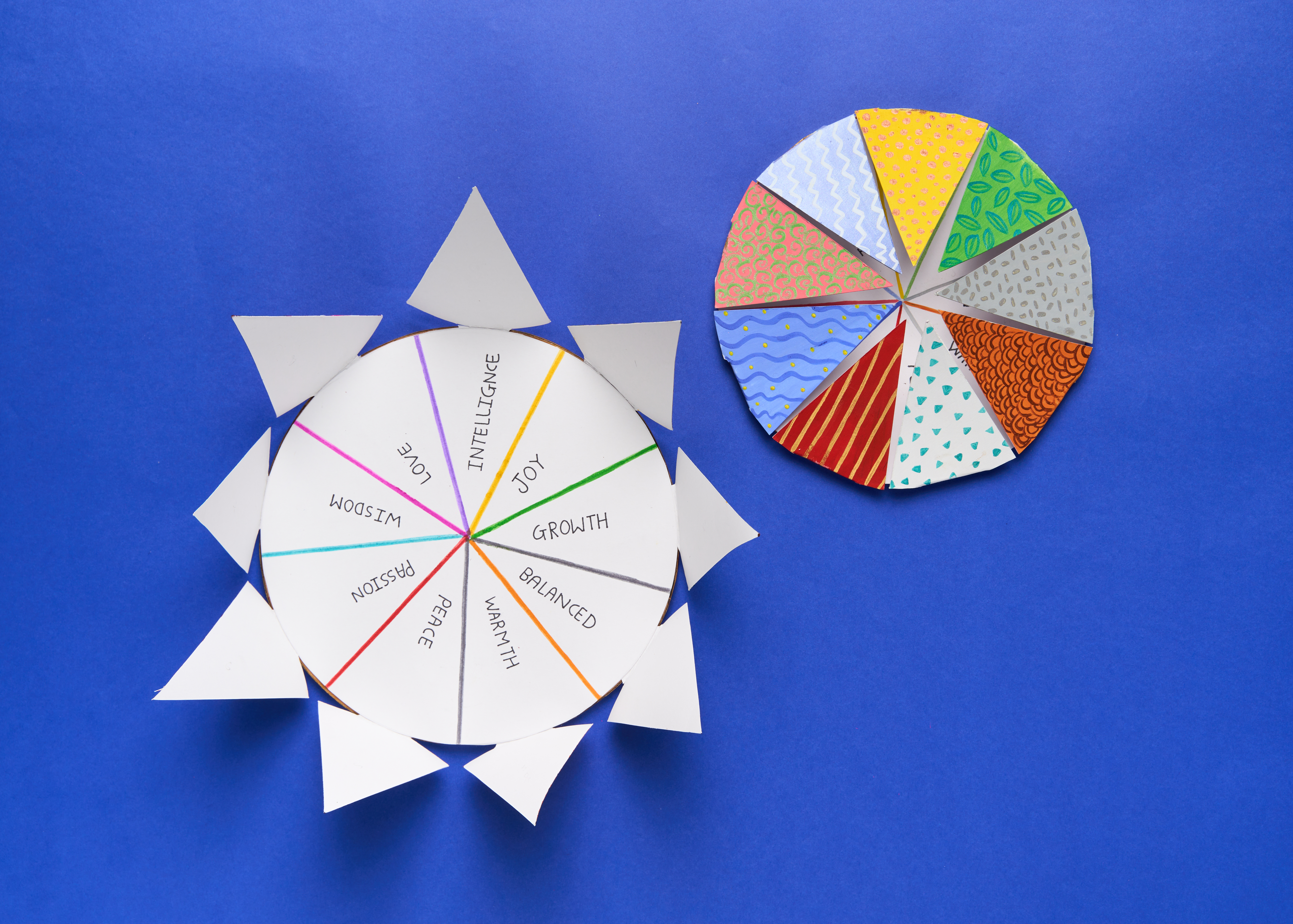 DIY Navratri Color Chart