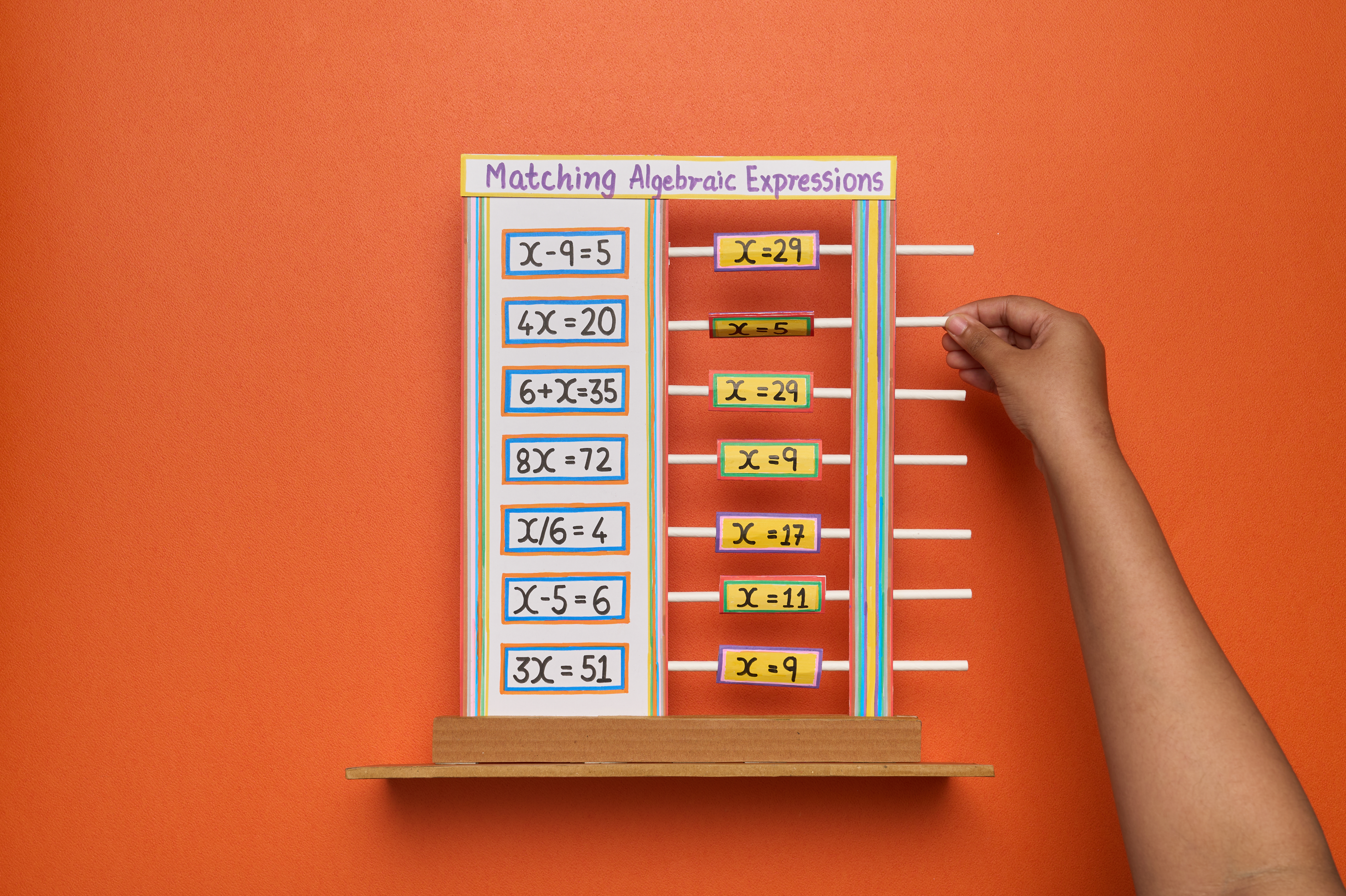 Algebraic Expressions Working Model