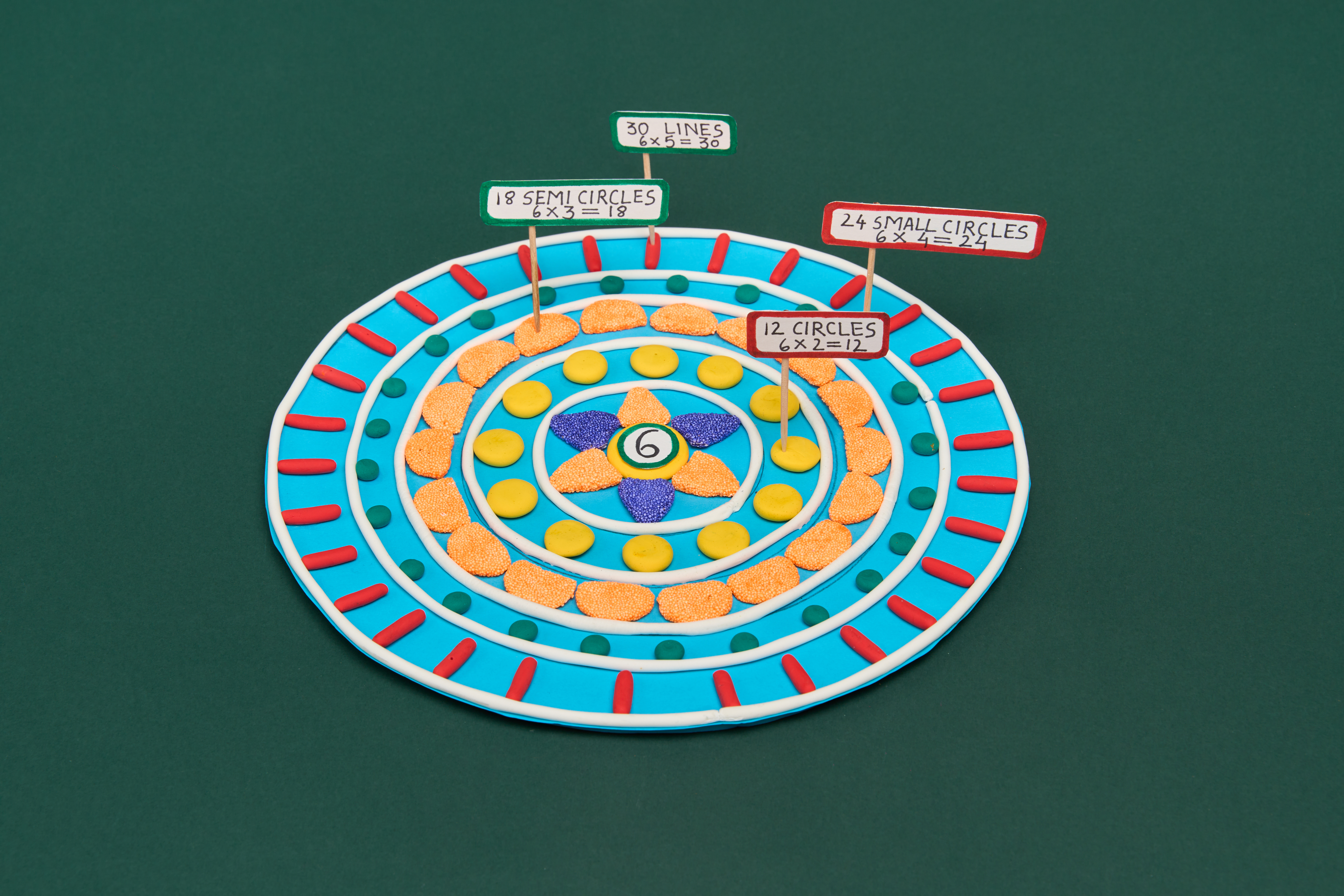 Mandala Multiplication Board - National Mathematics Day