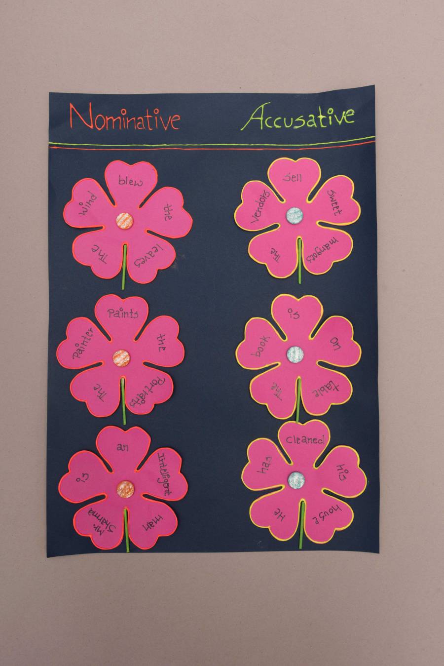 Flower Petals grammar activity to learn nominative and accusative for class