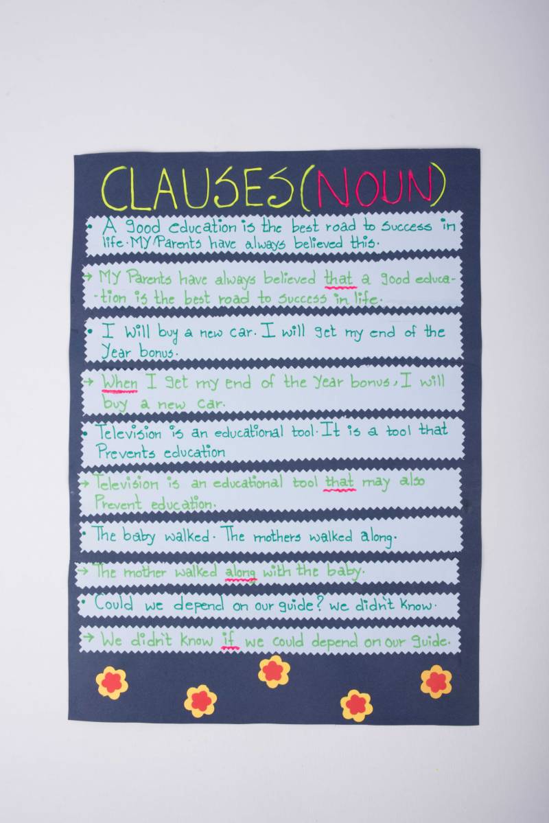 Make a Fun Noun Clause Craft Activity for Classroom Decoration