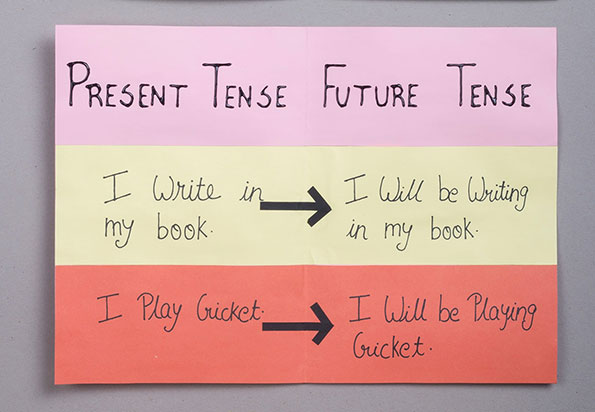 Chart Paper Craft to learn Present and Future Tense for Class 3