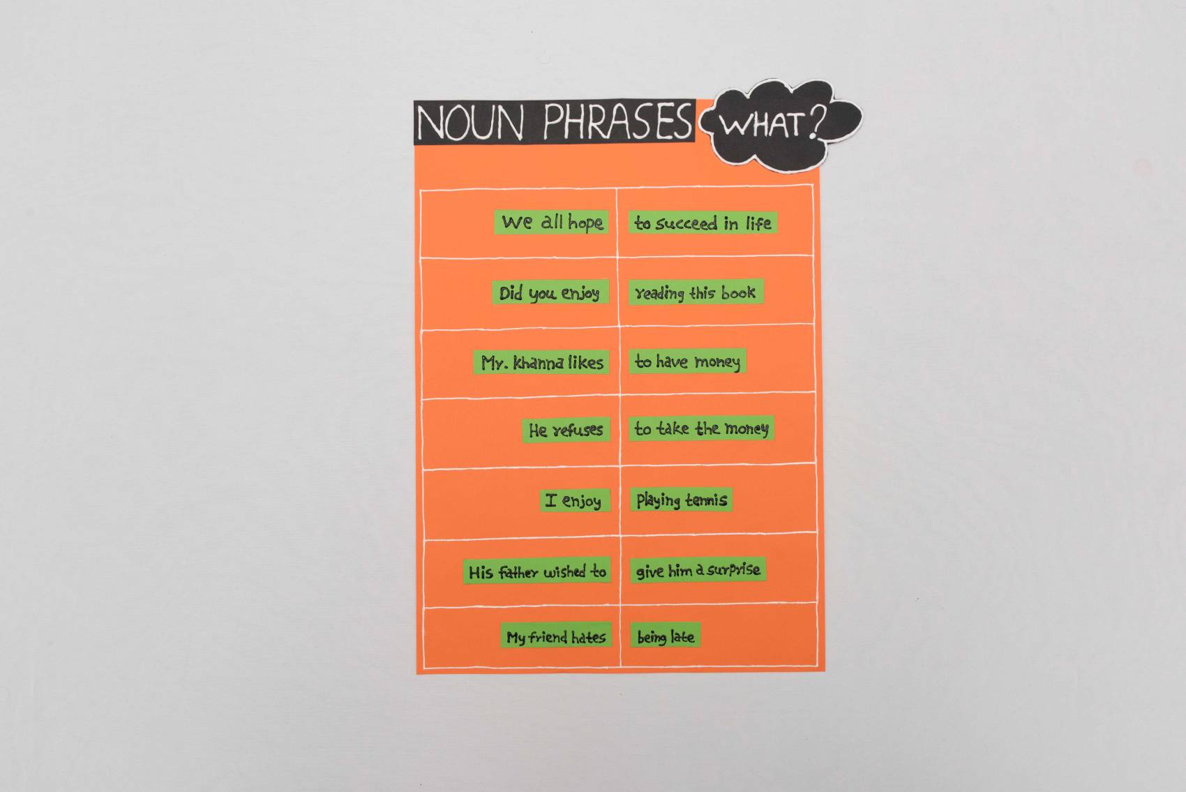 Create a Noun Phrase papercraft for easy kid-friendly learning.