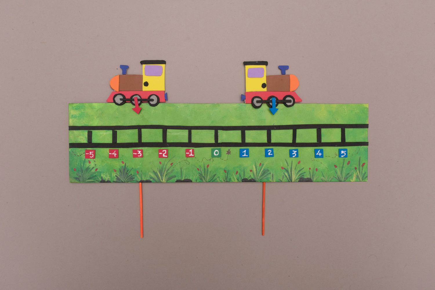 Learn number line addition and subtraction activity for kids - maths craft