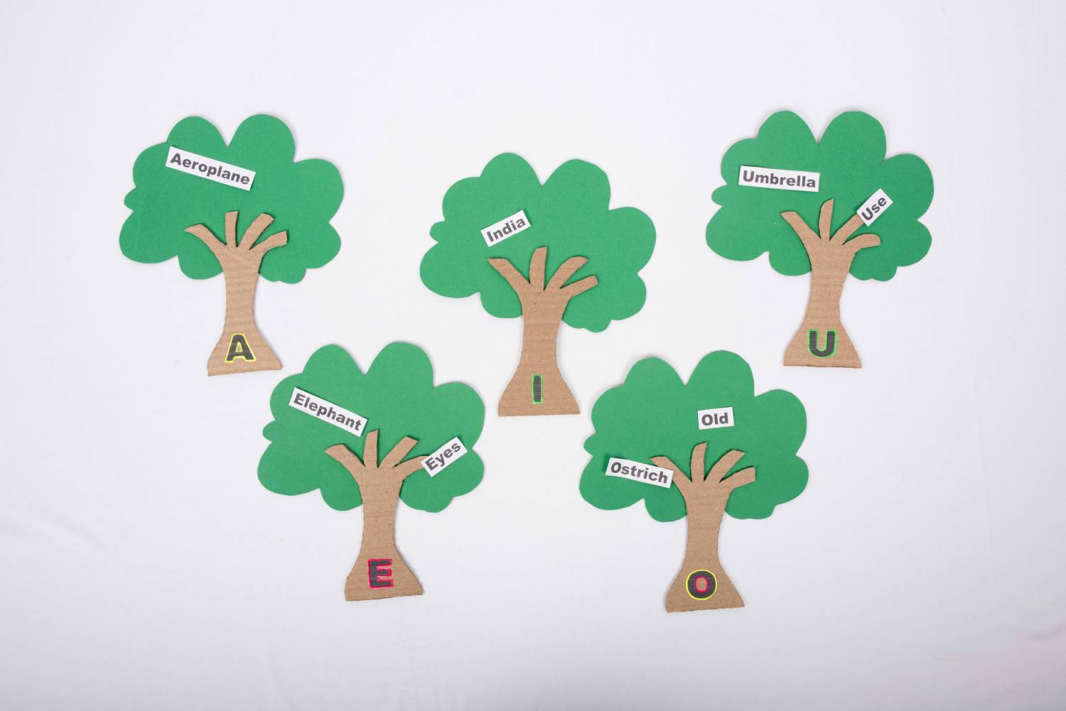 Learn vowels craft activity for kids- english crafts