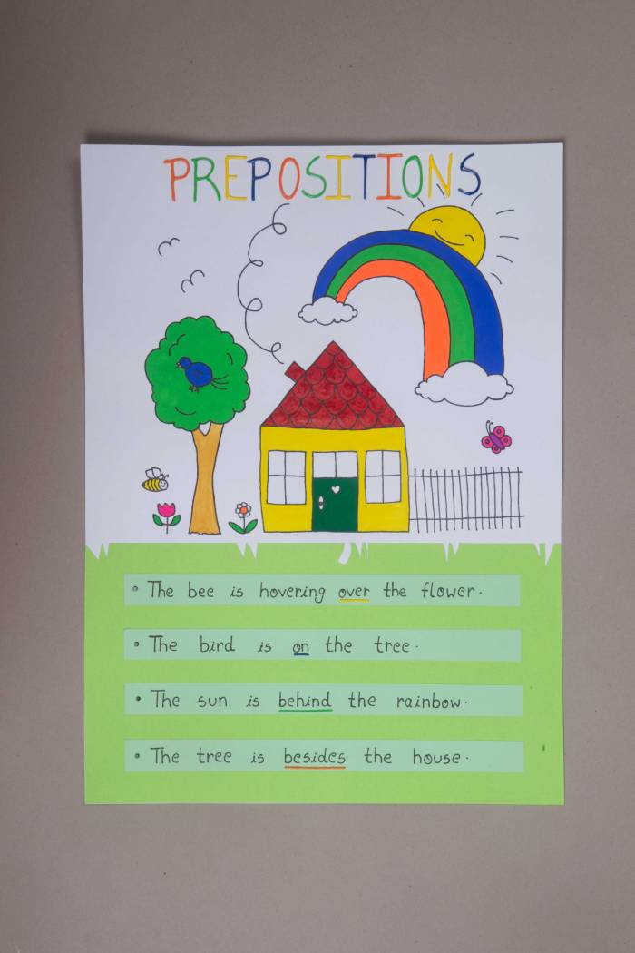 preposition-craft-activity-for-kids-to-learn-grammar-activity-single