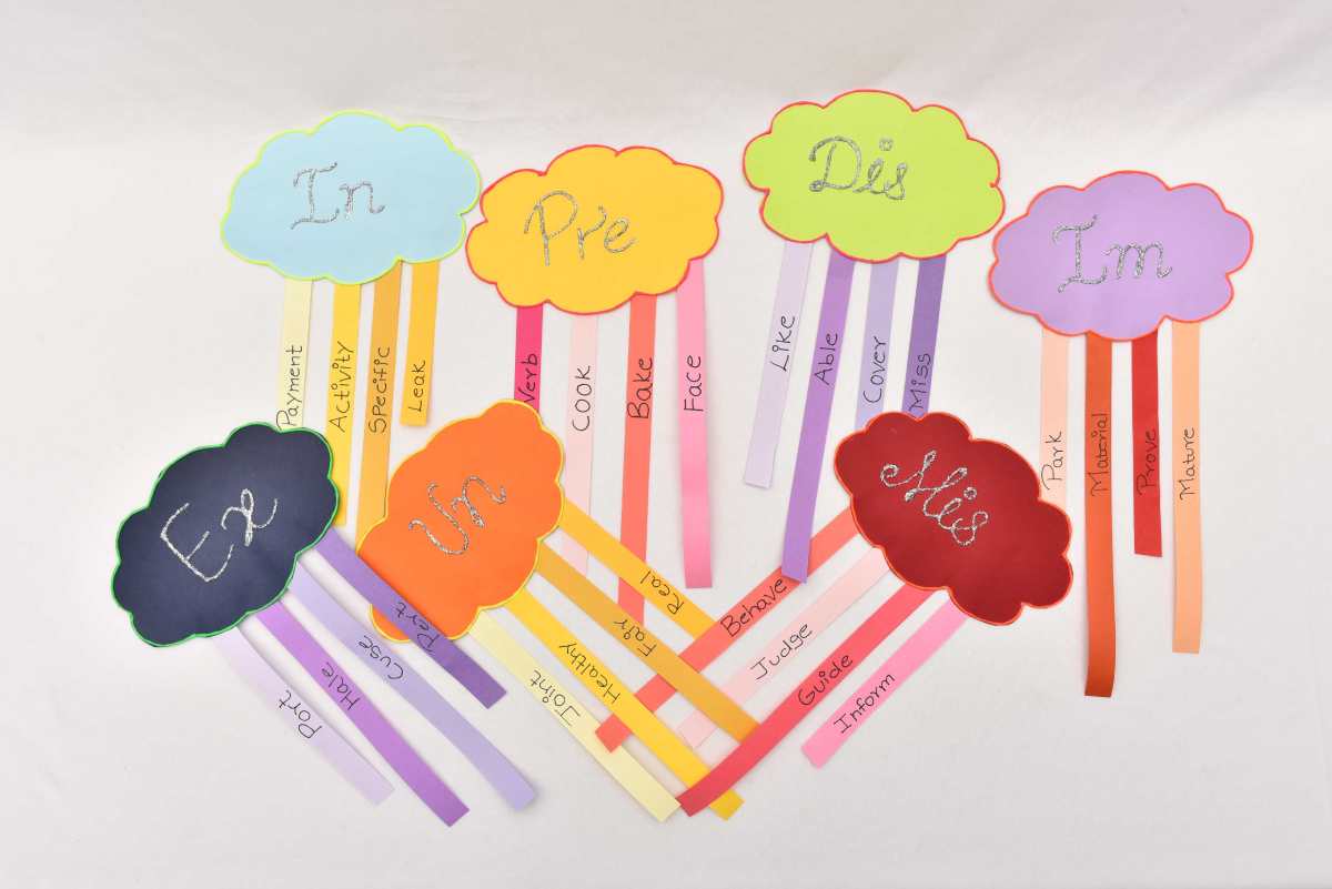 Prefix English Craft Activity for Kids with Guide