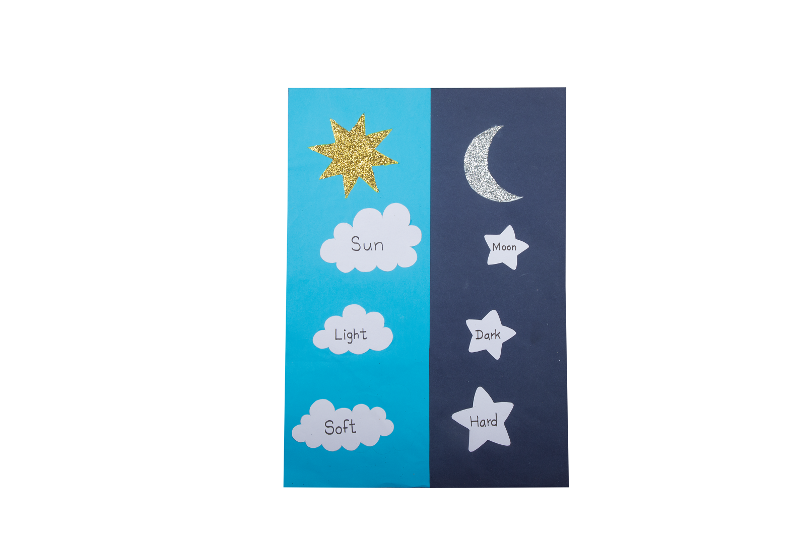 Learn word pairing craft activity for kids- english crafts