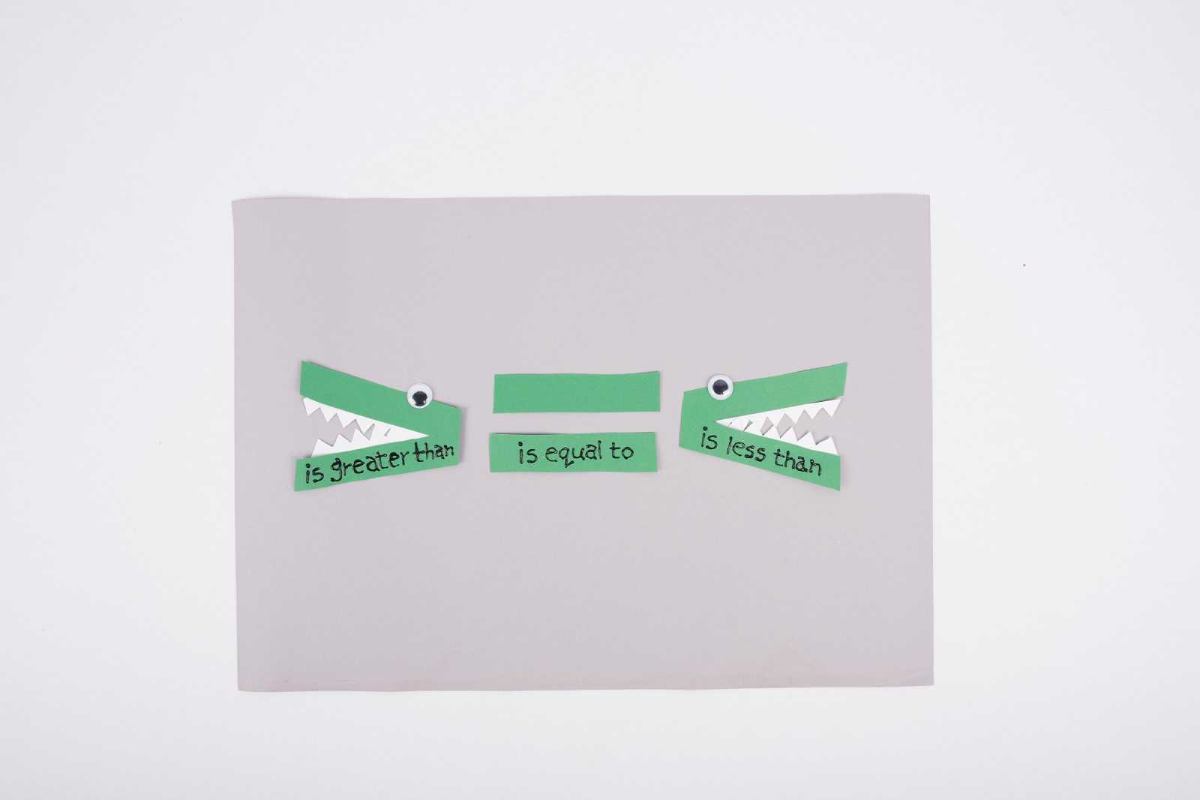 Maths activity to learn Greather than and Smaller than