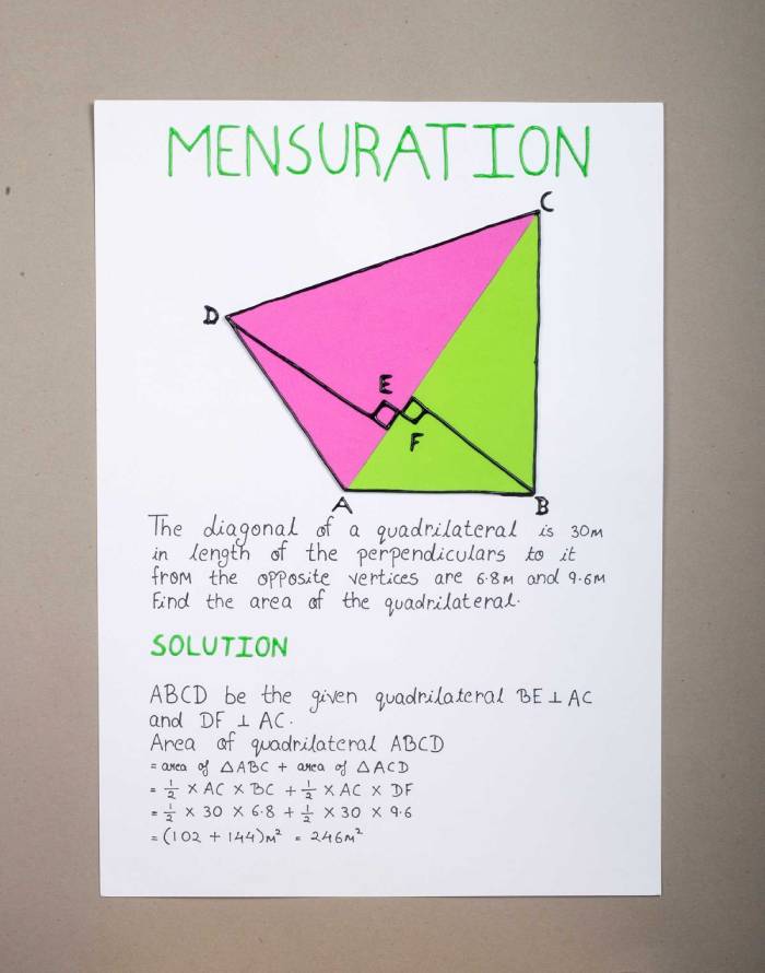 Interesting Activity on Mensuration for Class 6 & 8 | Paper crafts for kids