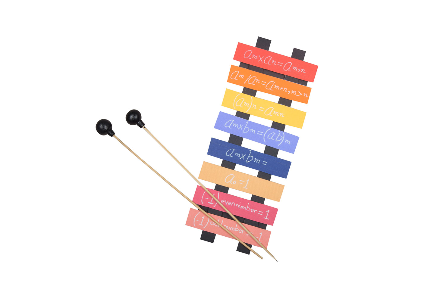 Exponents and Powers Paper Activity in Xylophone Style