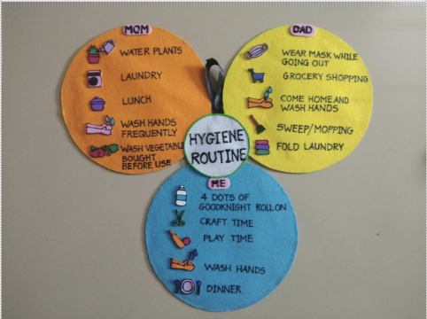 Fevicreate Paper Craft Activity on Making DIY Routine Chart