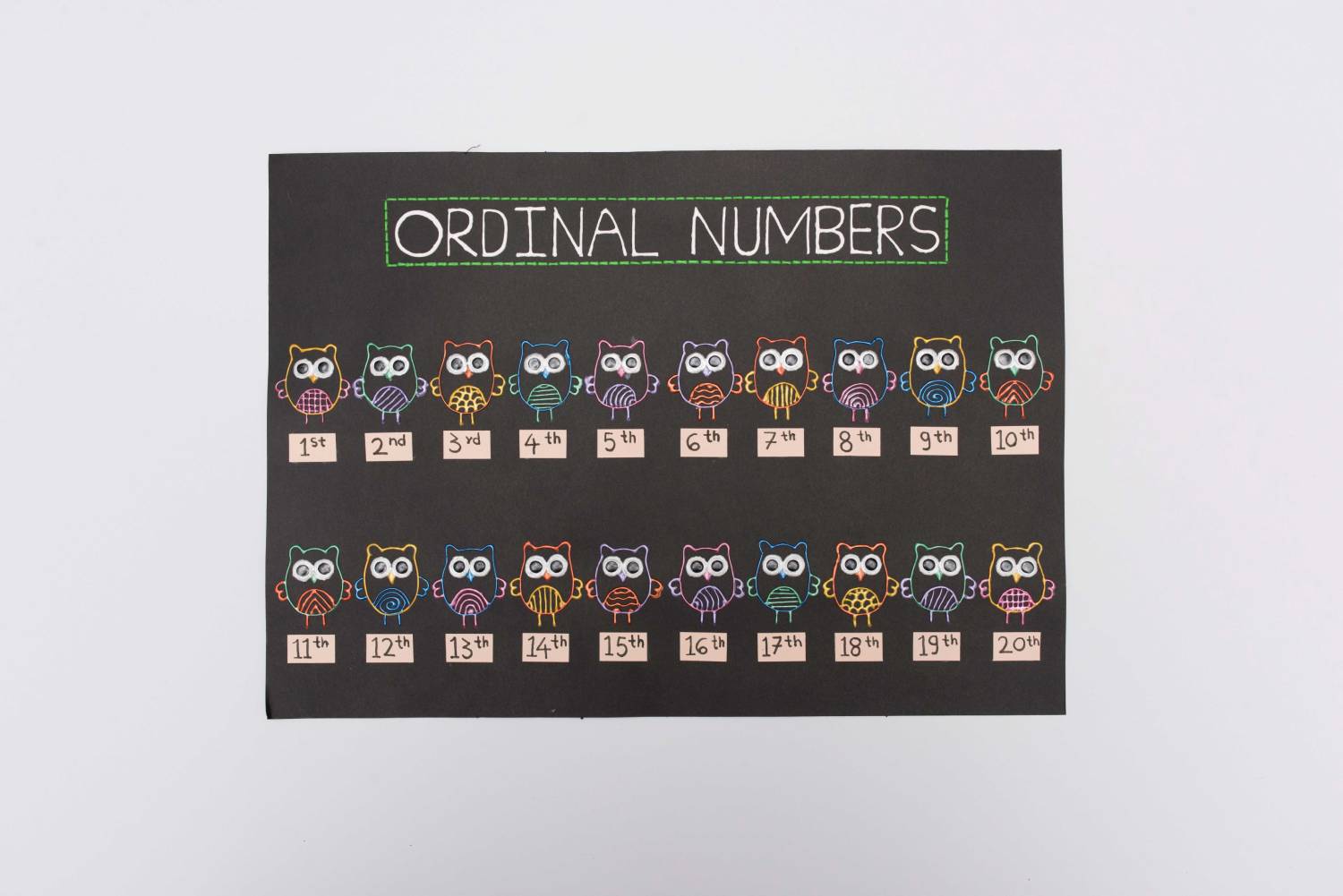 Mind Nurturing Ordinal Numbers Maths For Kids By Fevicreate