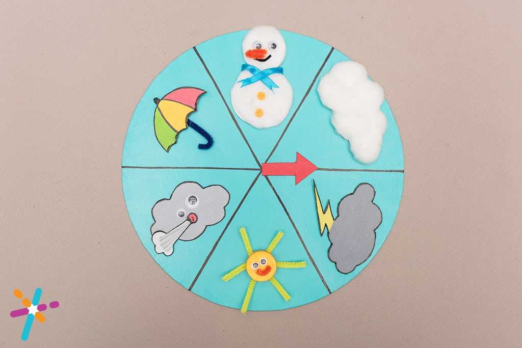 Make a different Types of Weather Paper Craft Activity for kids to learn about it