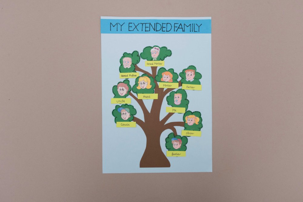 Make a Family Tree Project paper craft activity